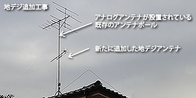 地デジアンテナ追加工事　UHFアンテナを既存ポールに設置