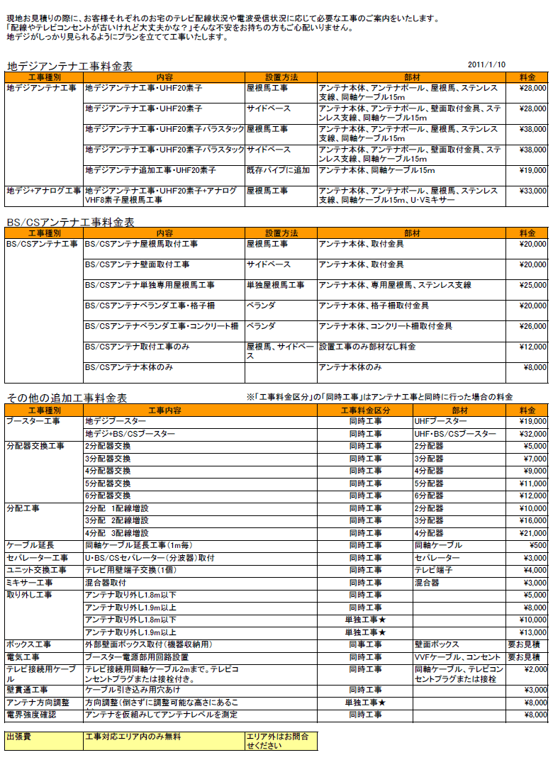 地デジアンテナ工事料金表 地上デジタル放送 Bs Cs衛星放送 アナログ放送各種アンテナ工事費用とオプション工事料金 地デジアンテナ工事 Tv